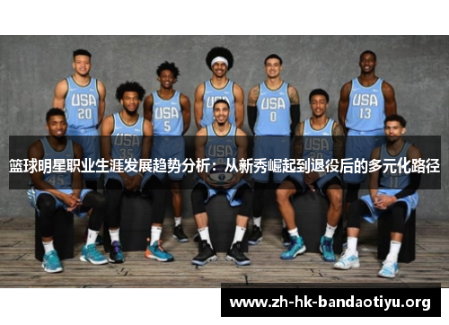 篮球明星职业生涯发展趋势分析：从新秀崛起到退役后的多元化路径