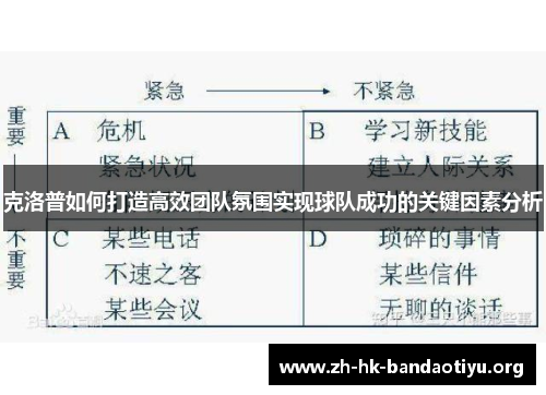 克洛普如何打造高效团队氛围实现球队成功的关键因素分析