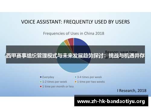 西甲赛事组织管理模式与未来发展趋势探讨：挑战与机遇并存