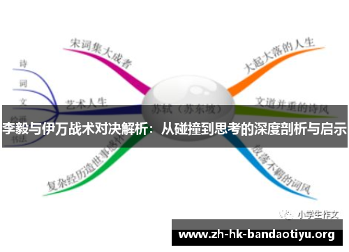 李毅与伊万战术对决解析：从碰撞到思考的深度剖析与启示