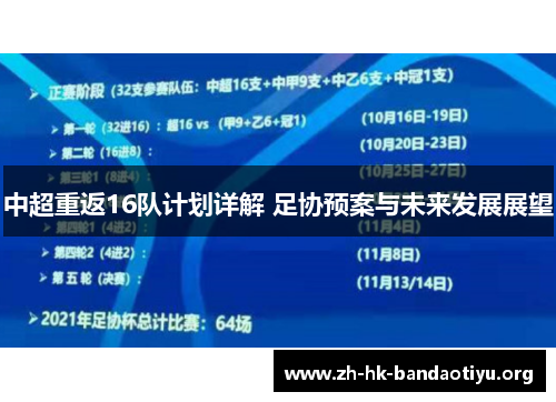 中超重返16队计划详解 足协预案与未来发展展望