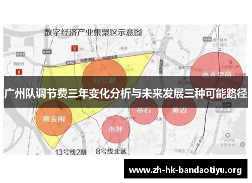 广州队调节费三年变化分析与未来发展三种可能路径