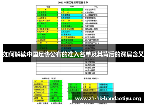 如何解读中国足协公布的准入名单及其背后的深层含义