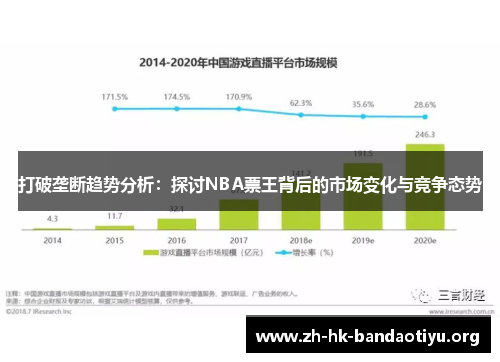 打破垄断趋势分析：探讨NBA票王背后的市场变化与竞争态势