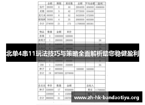 北单4串11玩法技巧与策略全面解析助您稳健盈利