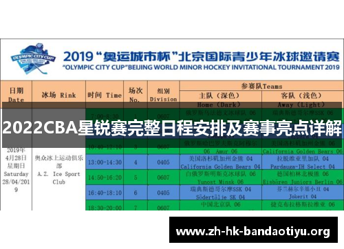 2022CBA星锐赛完整日程安排及赛事亮点详解