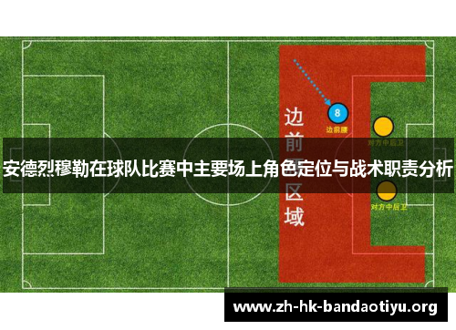 安德烈穆勒在球队比赛中主要场上角色定位与战术职责分析