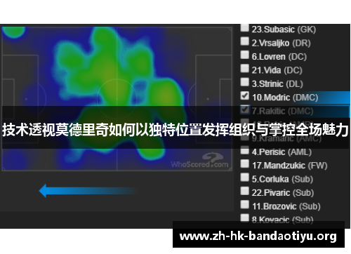 技术透视莫德里奇如何以独特位置发挥组织与掌控全场魅力