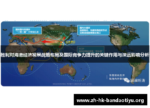 胜利对海港经济发展战略布局及国际竞争力提升的关键作用与深远影响分析