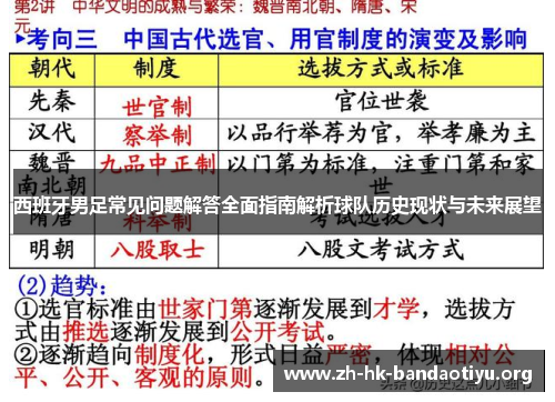 西班牙男足常见问题解答全面指南解析球队历史现状与未来展望