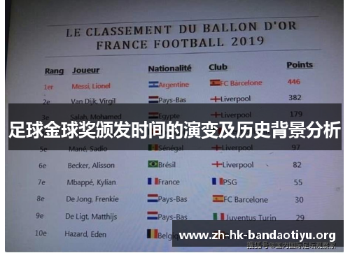 足球金球奖颁发时间的演变及历史背景分析