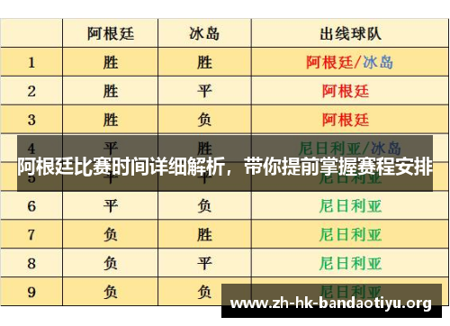 阿根廷比赛时间详细解析，带你提前掌握赛程安排