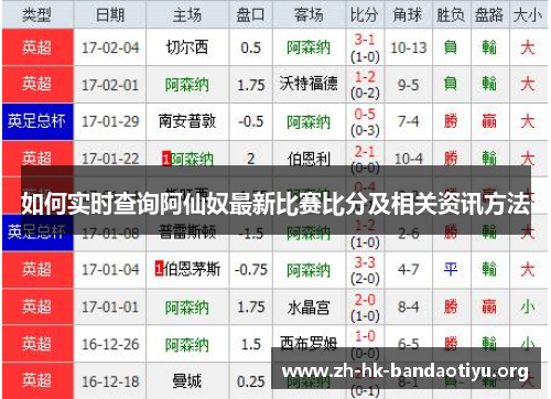 如何实时查询阿仙奴最新比赛比分及相关资讯方法