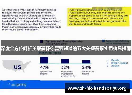 深度全方位解析英联赛杯你需要知道的五大关键赛事实用信息指南