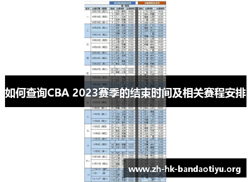 如何查询CBA 2023赛季的结束时间及相关赛程安排