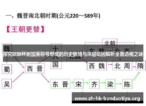 探究欧联杯附加赛称号形成的历史脉络与深层动因解析全面透视之谜