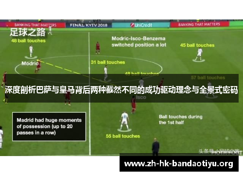 深度剖析巴萨与皇马背后两种截然不同的成功驱动理念与全景式密码