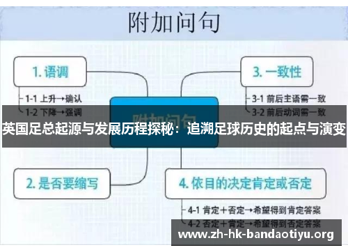 英国足总起源与发展历程探秘：追溯足球历史的起点与演变