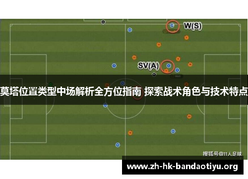 莫塔位置类型中场解析全方位指南 探索战术角色与技术特点