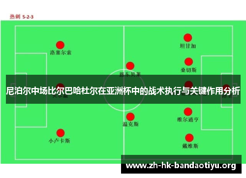 尼泊尔中场比尔巴哈杜尔在亚洲杯中的战术执行与关键作用分析