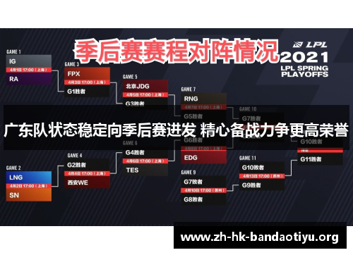 广东队状态稳定向季后赛进发 精心备战力争更高荣誉